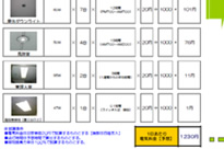 照明設備取替・省エネプラン作成